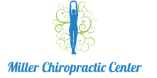 Miller Chiropractic Center, LLC